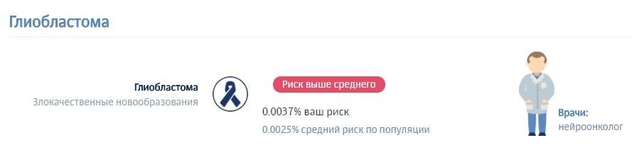 Рак для небиологов