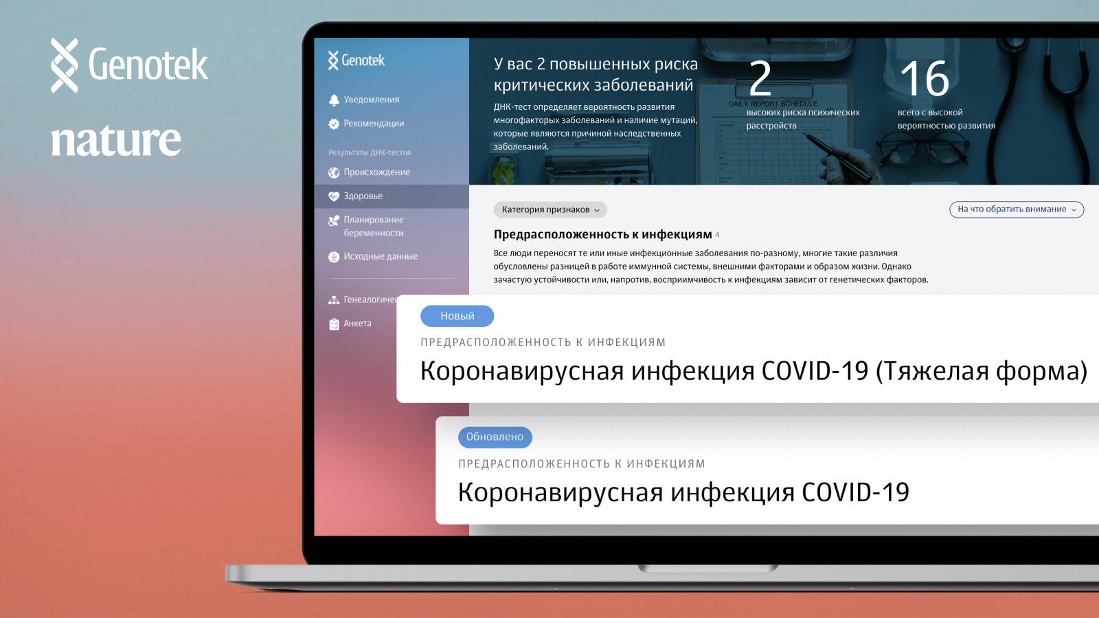 Риск заболеть коронавирусной инфекцией